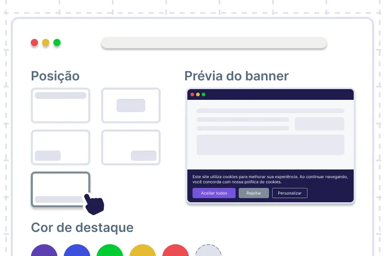 Editor visual do banner de cookies com opções de cores, textos e posição