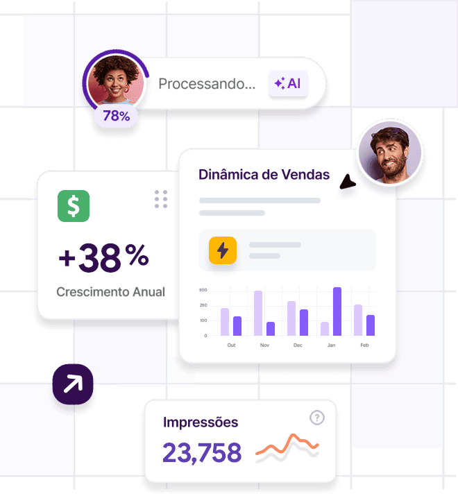 Tela de conformidade LGPD do CookieFácil com checklist de verificação