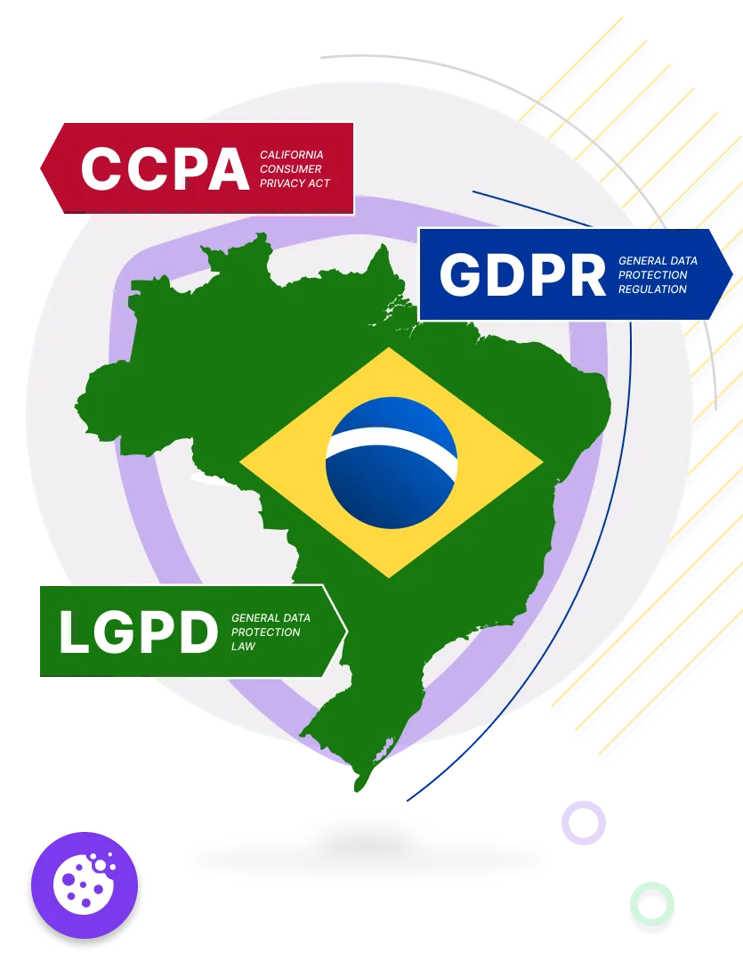 LGPD vs GDPR vs CCPA — shield comparing three privacy laws: LGPD (Lei 13.709/2018, Brazil), GDPR (EU), and CCPA (California Consumer Privacy Act) with opt-in required for LGPD/GDPR and opt-out for CCPA