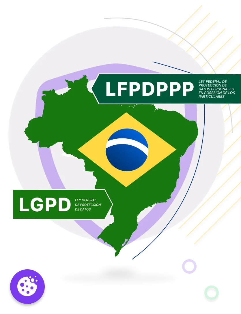 Cumplimiento LFPDPPP México — banner de consentimiento de cookies con aviso de privacidad simplificado y mecanismo de opt-out, bajo supervisión de la SABG (Secretaría Anticorrupción y Buen Gobierno)